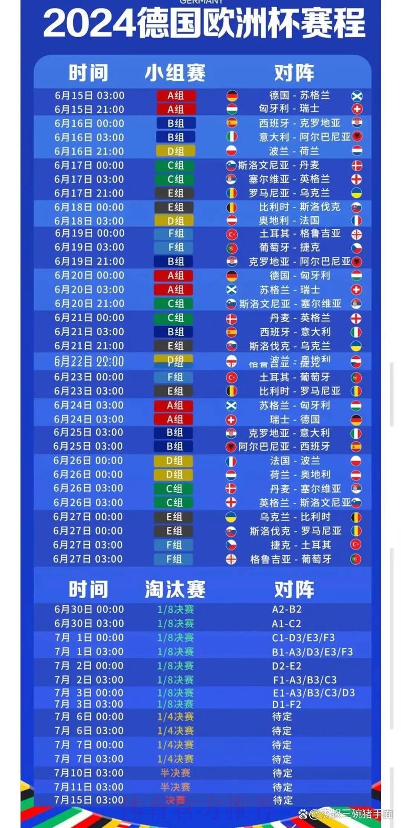 世界杯比赛日程预测及热门赛程分析