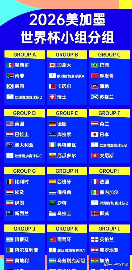 2026世界杯买球网站推荐与选择指南