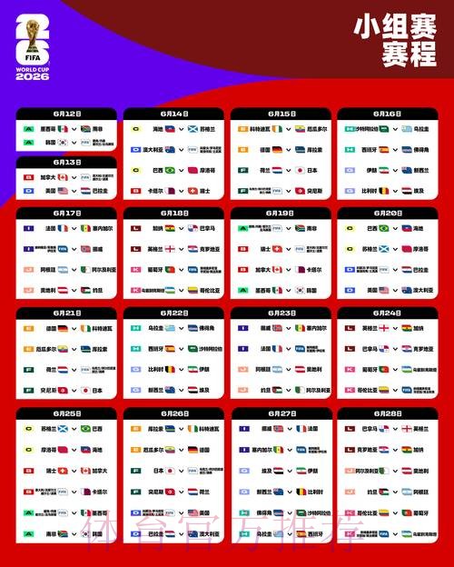 2026世界杯小组赛赛程时间表