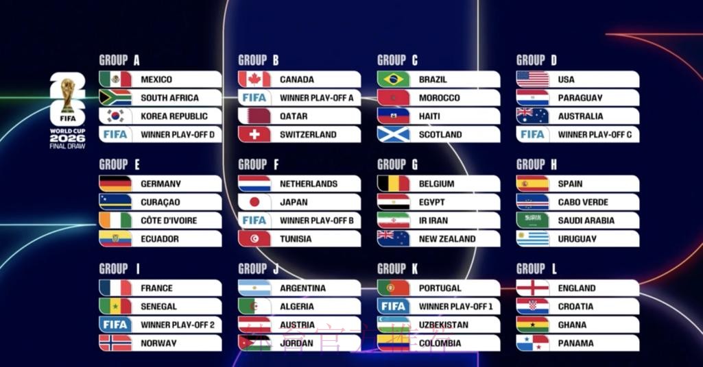 世界杯比分最新动态与精彩回顾