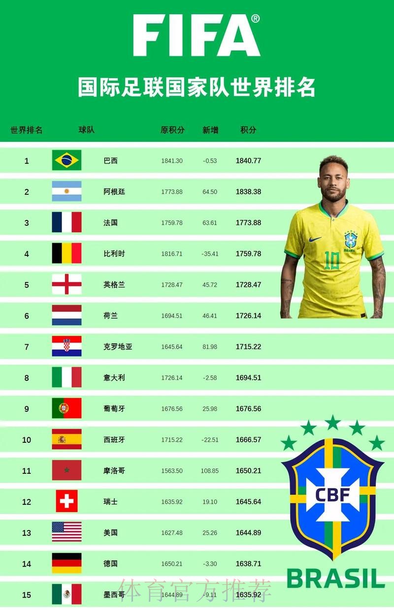 详细解析各大世界杯买球网站优劣比较