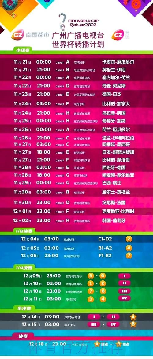 免费观看精彩世界杯比赛直播渠道推荐