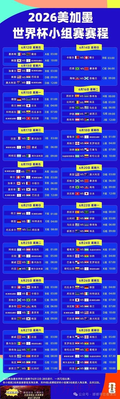 2026世界杯赛程时间表最新完整指南