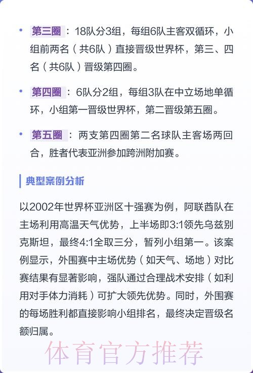 最新世界杯外围入口官网地址解析